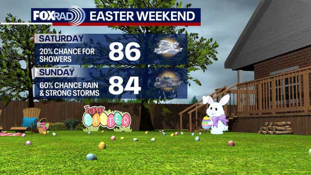 Houston weather: Stormy Easter weekend possible across most of Texas