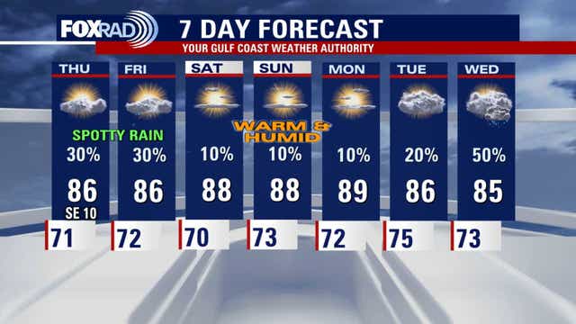 Houston weather: More storms possible Wednesday night, spotty rain on Thursday