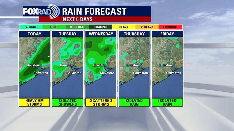 Houston weather Severe Thunderstorm Warning for Harris County FOX 26