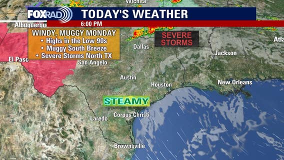 Houston weather: Hot all week; slight chance for storm