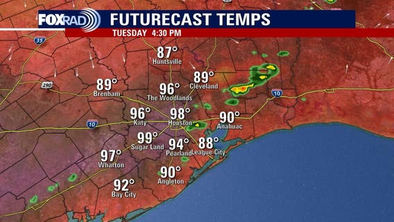 Houston weather: Hot Tuesday, isolated late-day storms possible