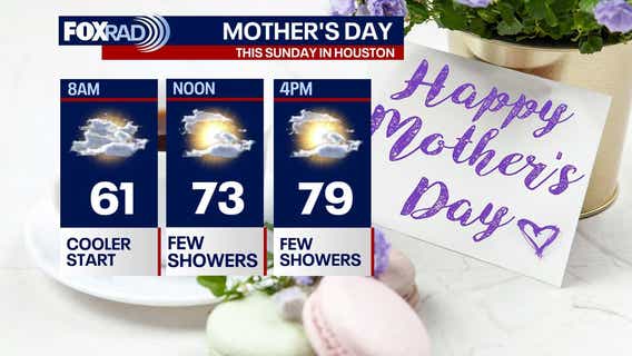 Houston weather: Mother's Day weekend forecast