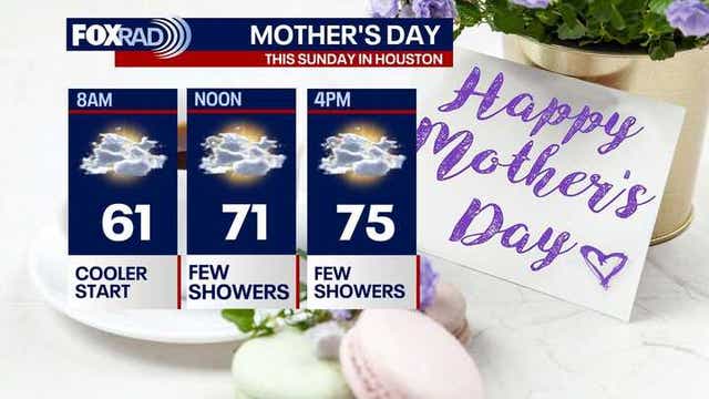 Houston weather: Slight rain chance for Mother's Day, warm up on the way