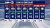 Houston weather: Unsettled rain pattern this week