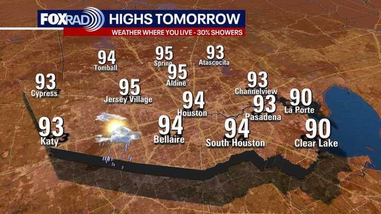 Houston weather: Summer-like heat, isolated rain for first official day of summer