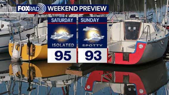 Houston weather: Steamy weekend as summer officially begins