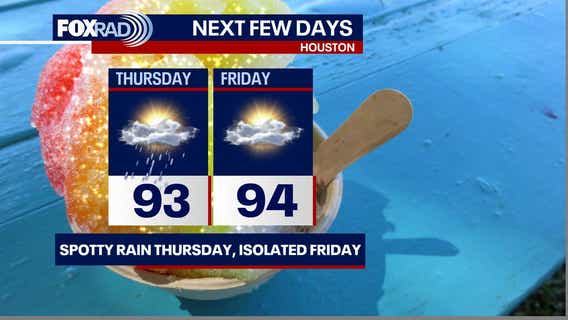 Houston weather: Hot, humid weather to continue into Thursday