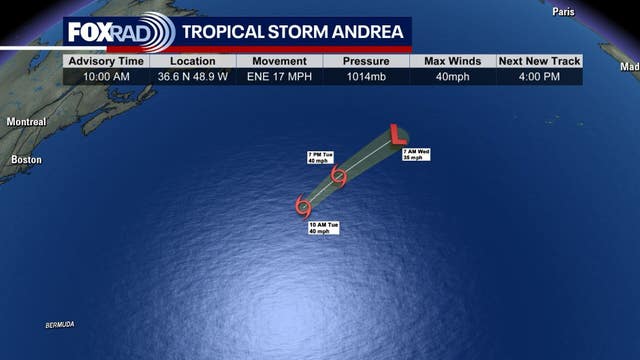 Tropical Storm Andrea forms in Atlantic: Path, track map, forecast