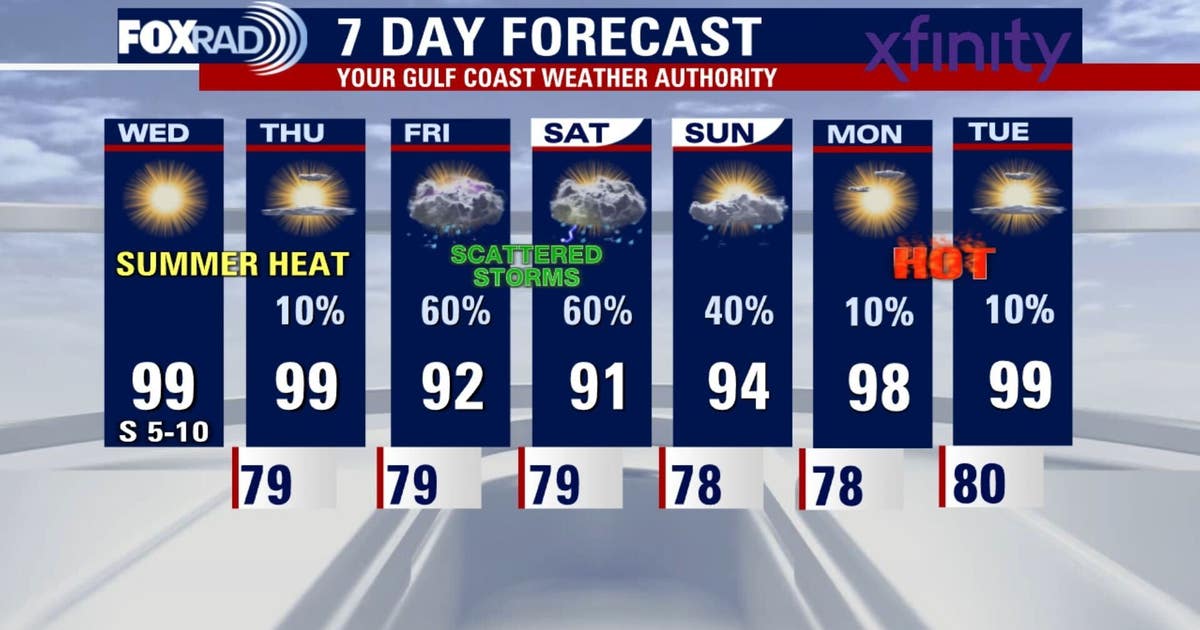 Houston weather: Heat index to hit 100s for Wednesday, rain chances for ...