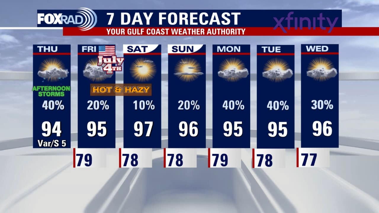 LIVE weather radar: Storms across Houston Thursday