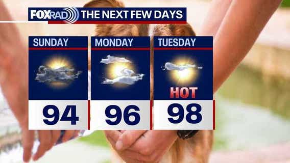 Houston weather: Sunday storm chances, then another hot week