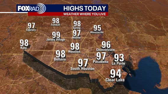 Houston weather: Sunny, hot Monday; some storms possible