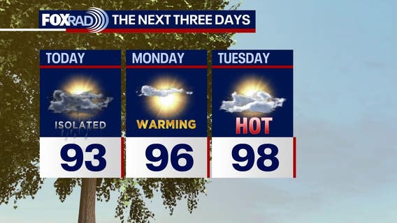 Houston weather: Bracing for near-triple-digit heat this week