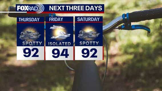 Houston weather: Humid, unsettled pattern continues Thursday