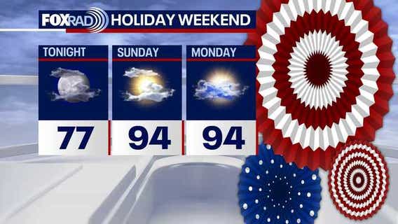 Houston weather: More heat than rain this holiday weekend