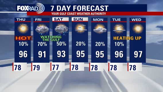 Houston weather: Storm chances dropping for Thursday