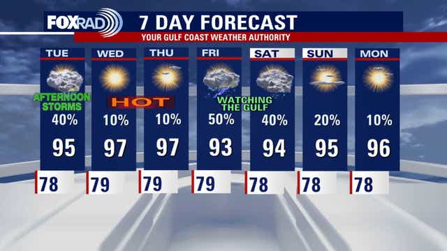 Houston weather: Showers storms possible through Monday, warmer weather on the way this week