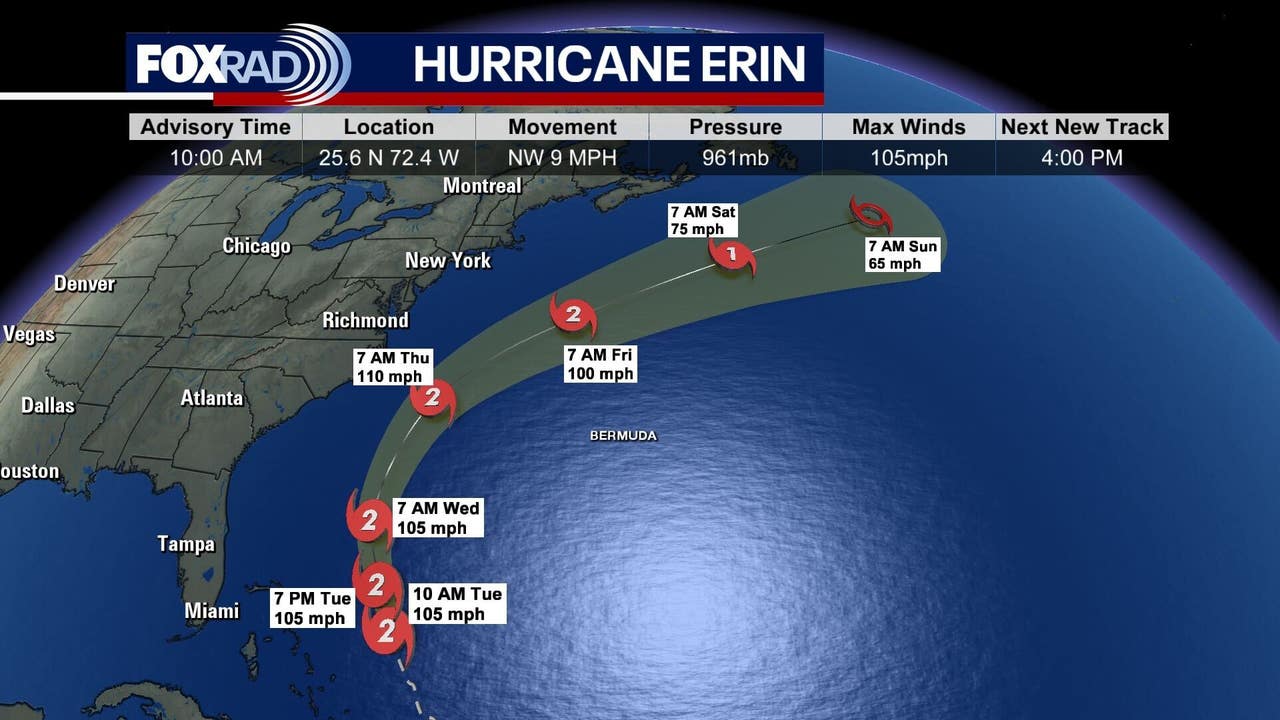 Hurricane Erin tracker: Tuesday updates, radar, path