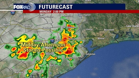 Houston weather: Scattered storms kicking off the new week