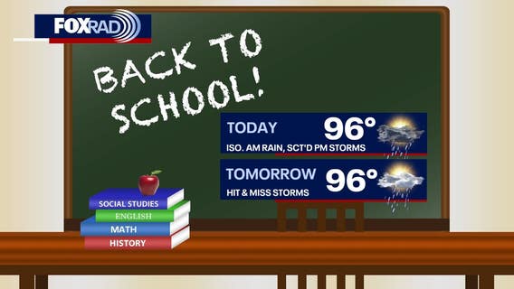 Houston weather: Muggy, rain Tuesday; some storms