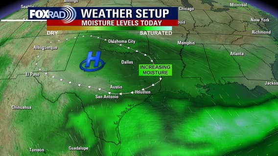 Houston weather forecast Tuesday: Hot, humid, scattered storms