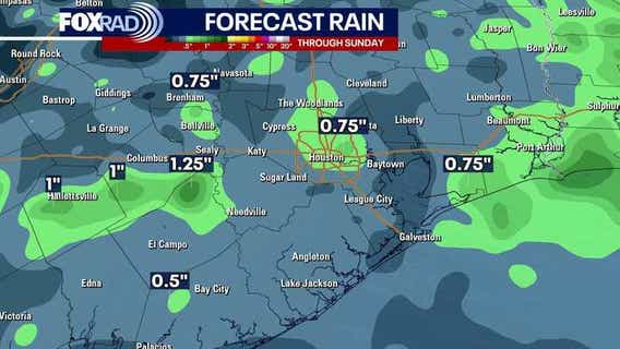 Houston weather: Back-to-school storm chances