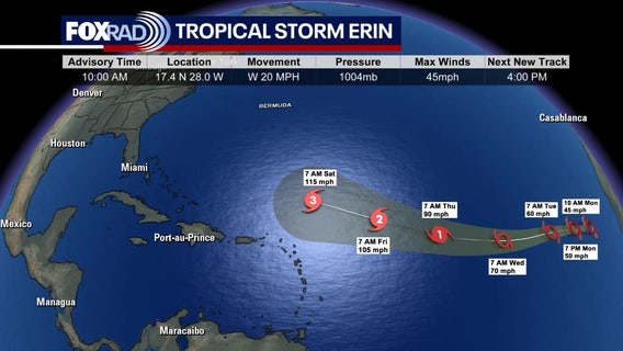 Tropical Storm Erin forms in Atlantic, could become hurricane: Tracker, path