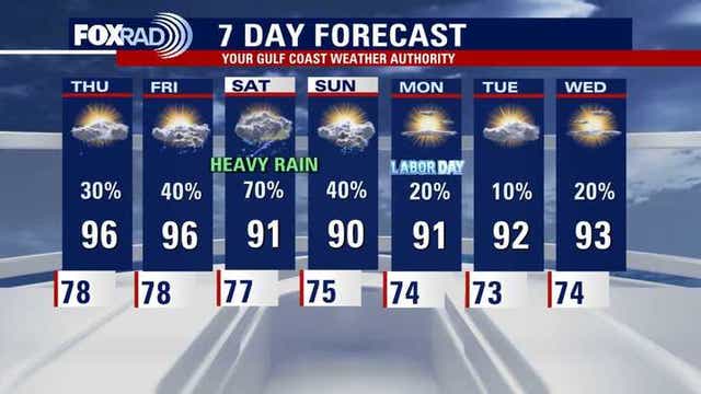 Houston weather: Rain chances leading up to Labor Day
