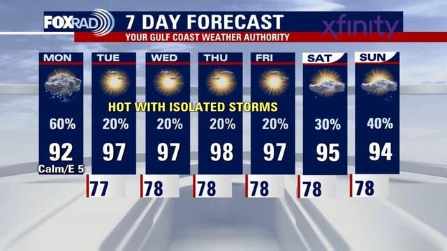 Houston weather: Severe thunderstorm warning, Tropical Storm Dexter forms