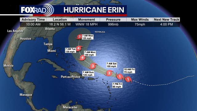 Tracker: Hurricane Erin forms in Atlantic: Path, impacts