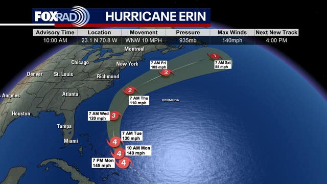 Hurricane Erin tracker: Path, impacts, forecast, radar
