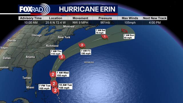 Hurricane Erin tracker: Updates, path, impacts, radar
