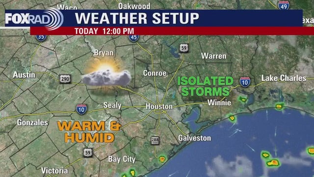 Houston weather: Summer heat, showers through end of week