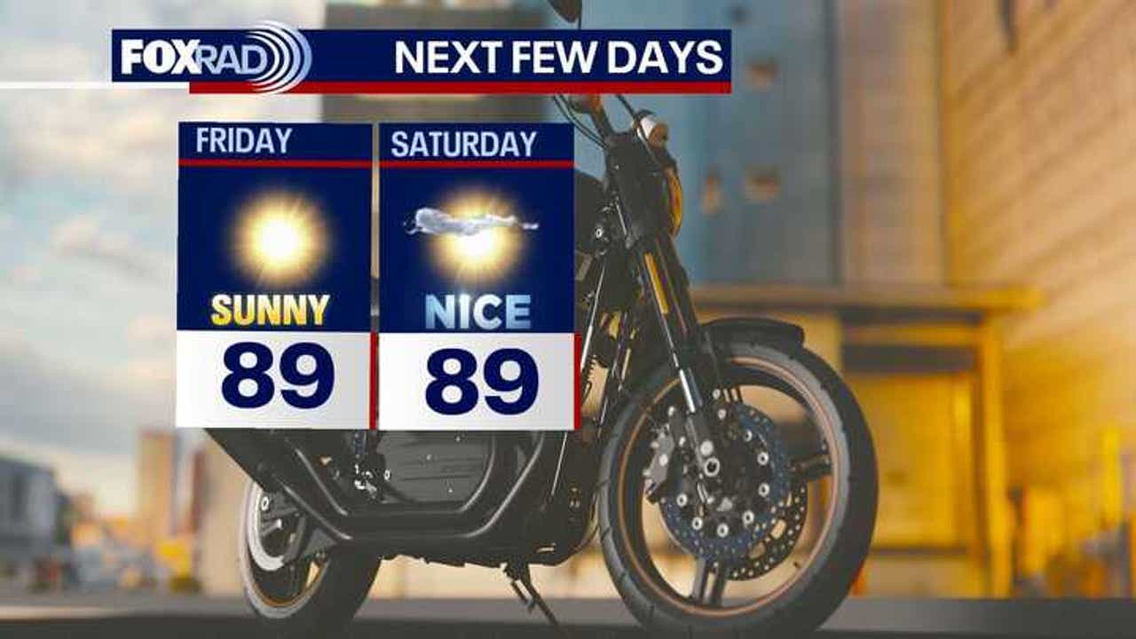 Houston weather: Beautiful weekend ahead!