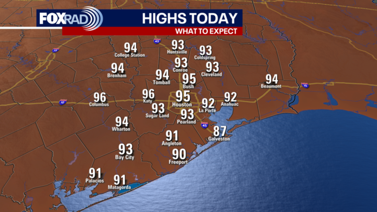 Houston weather today: Saturday, September 13, 2025