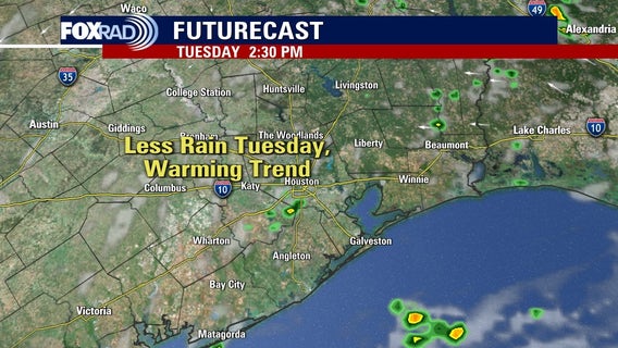 Houston weather: More isolated storms possible on Tuesday