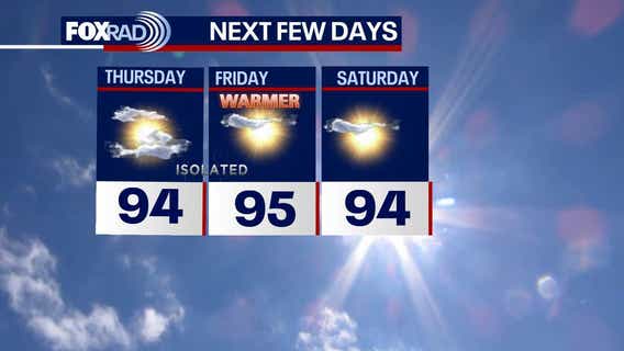 Houston weather: Muggy air returning on Thursday