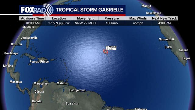 Tropical Storm Gabrielle forms in Atlantic: Track, path, radar