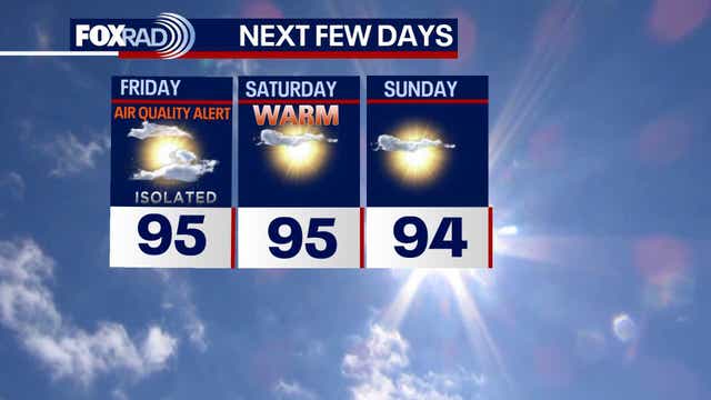 Houston weather: More humidity, temperatures to increase for Friday