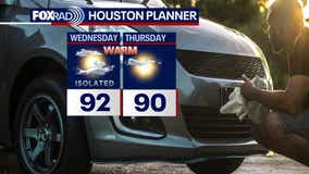 Houston weather: More warm weather on the way for Wednesday