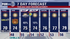 Houston weather: Sunny skies for Thursday, fall weather for Halloween