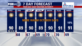 Houston weather: Highs remain in 90s for Thursday, fire danger risk increases