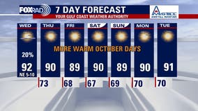 Houston weather: Wednesday highs in 90s, drought conditions are developing