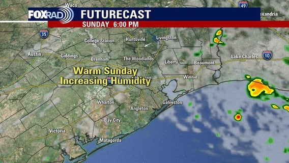 Houston weather: More warmth; slight rain chances for the new week