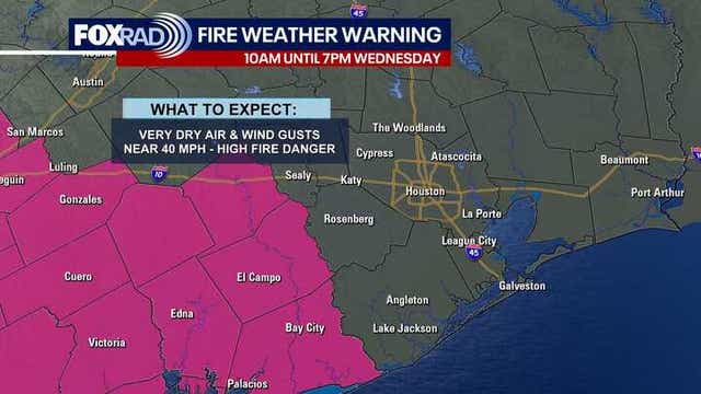 Houston weather: Cooler conditions; fire danger