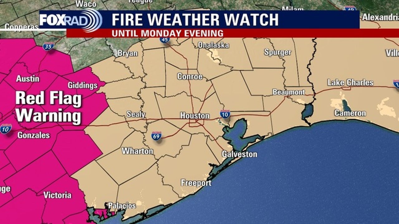 Houston weather: Cold front, followed by fire watch