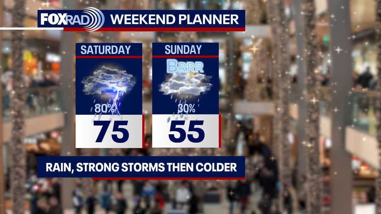 Storms possible Saturday afternoon into Early Sunday in Houston