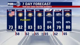 Houston weather: Chilly Veterans Day morning in the 40s, warmer week ahead