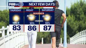 Houston weather: More sunshine ahead for your Thursday