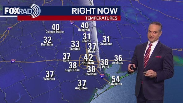 Houston weather: Chilly Veterans Day morning in the 40s, warmer week ahead